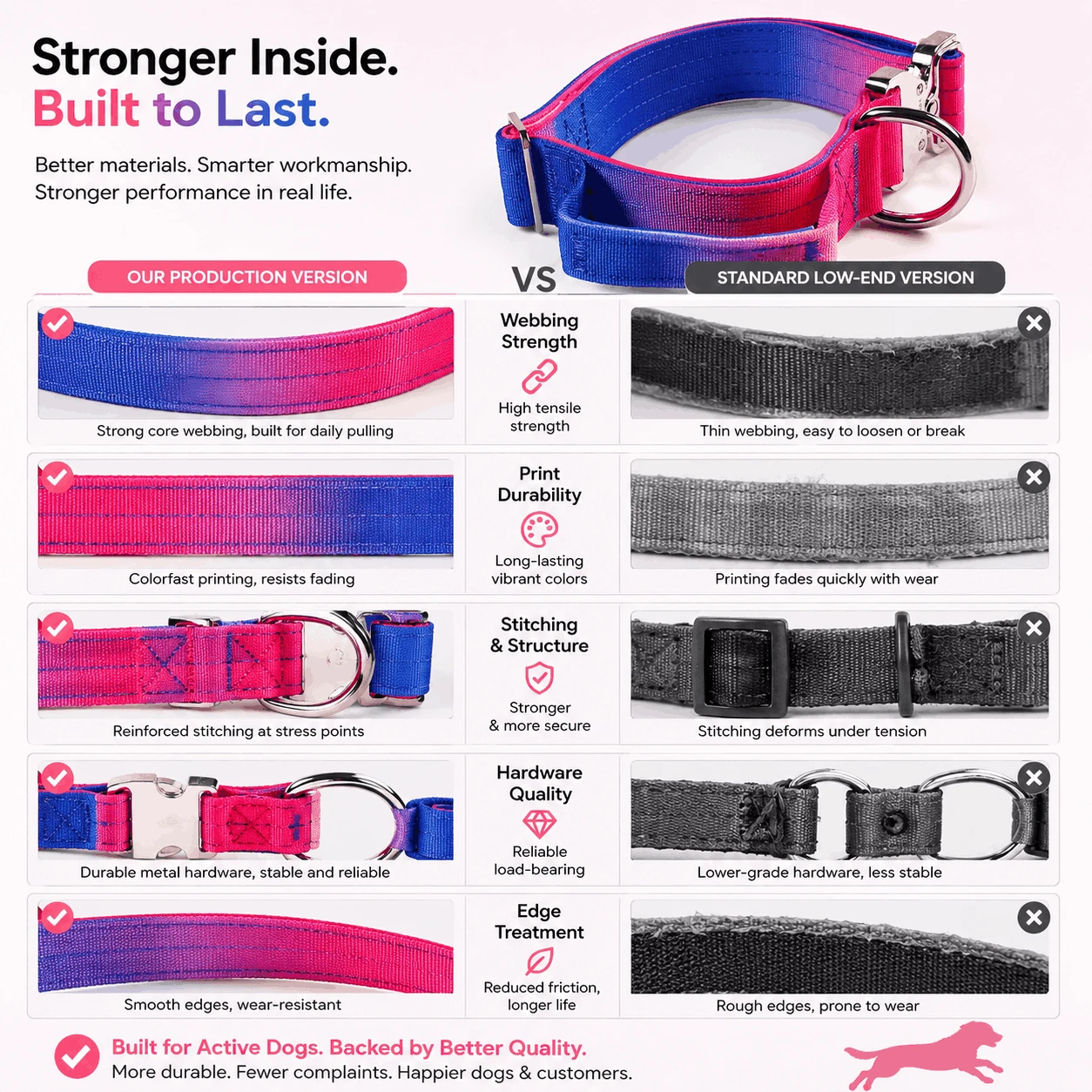 custom dog collar custom dog collar